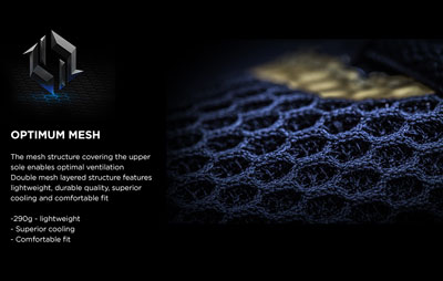 optimum mesh